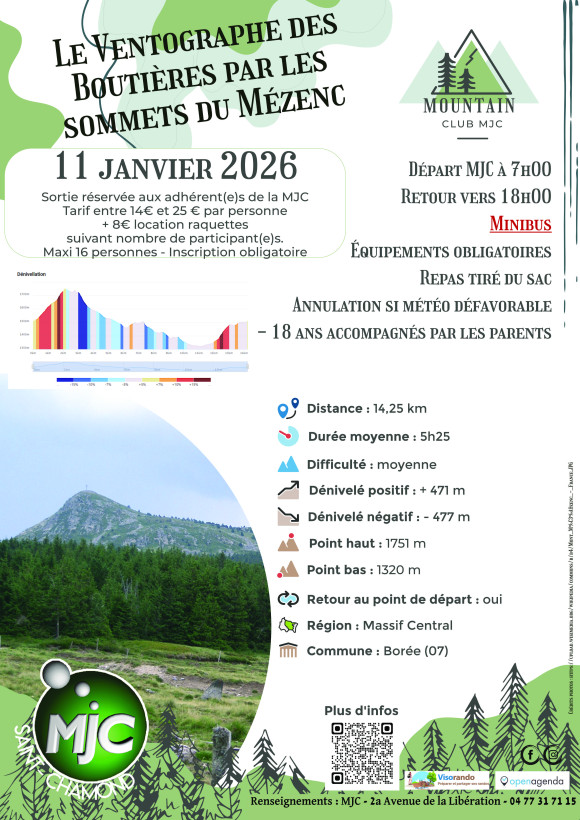 Le ventographe des boutières par les sommets du Mezenc