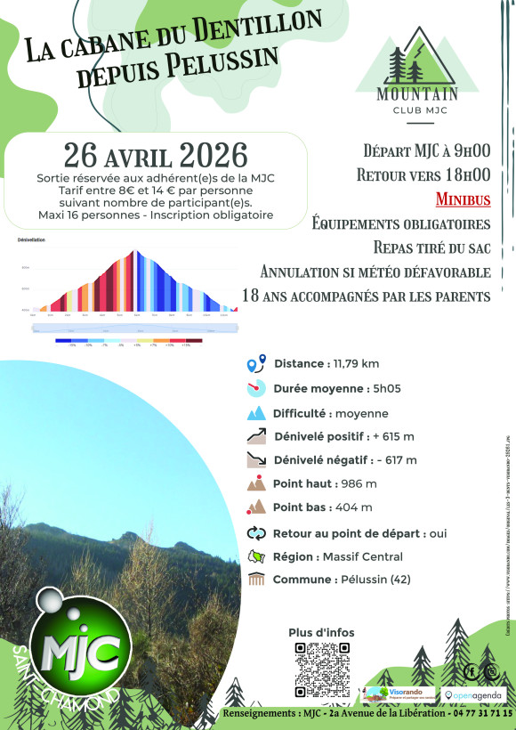 La cabane du Dentillon depuis Pelussin