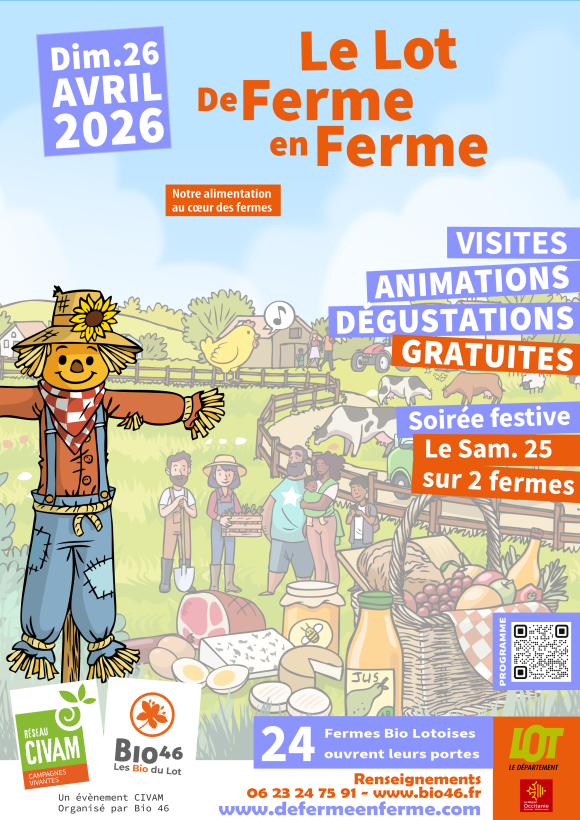 Le Lot De Ferme en Ferme 